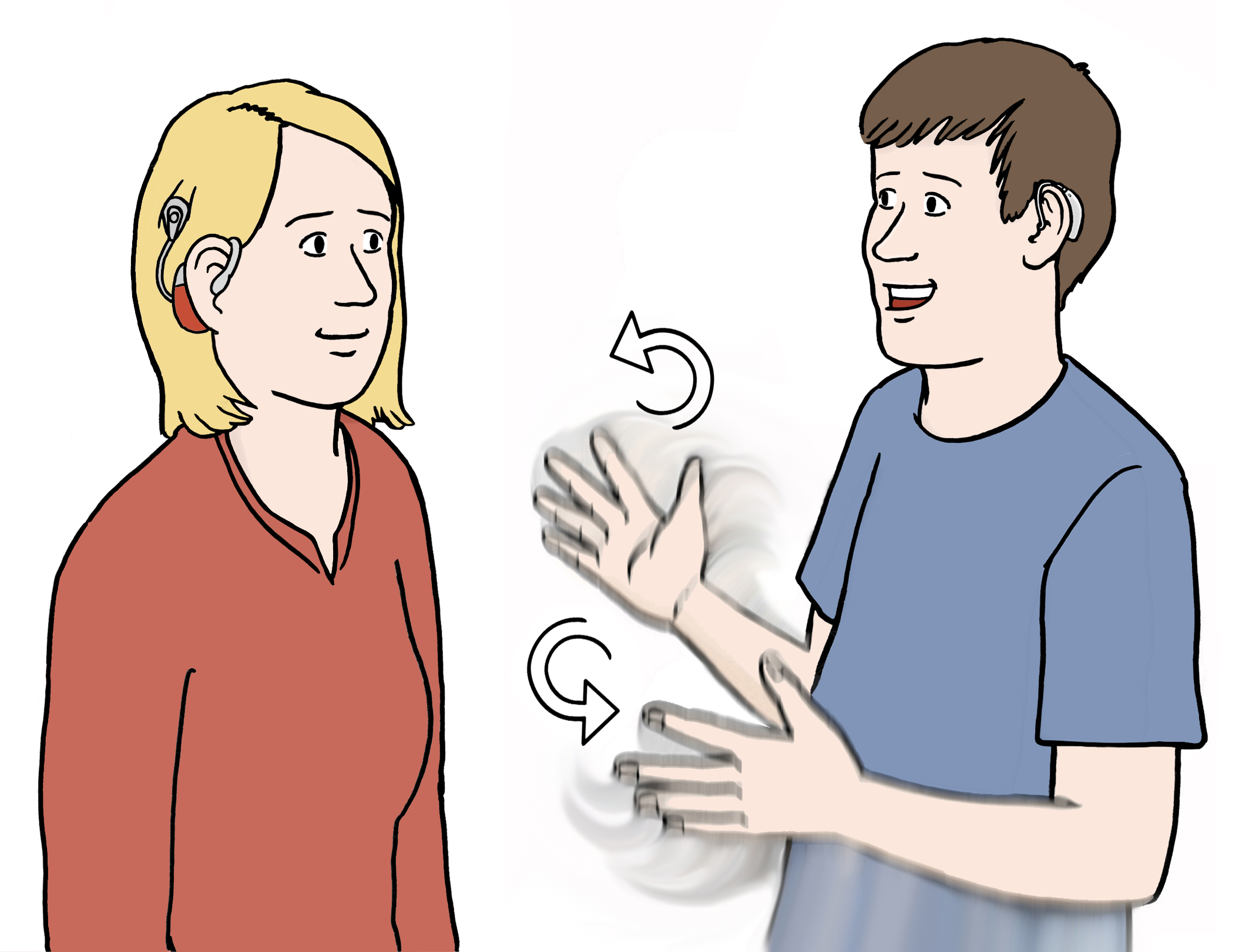 Gebärdensprache Gebärdensprache